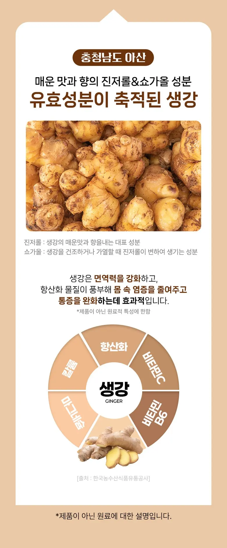 목이 너무 힘들고 불편할때 국내산 100% 배도라지즙 바른농장 유산균7종 함유, 2박스, 300g Detail