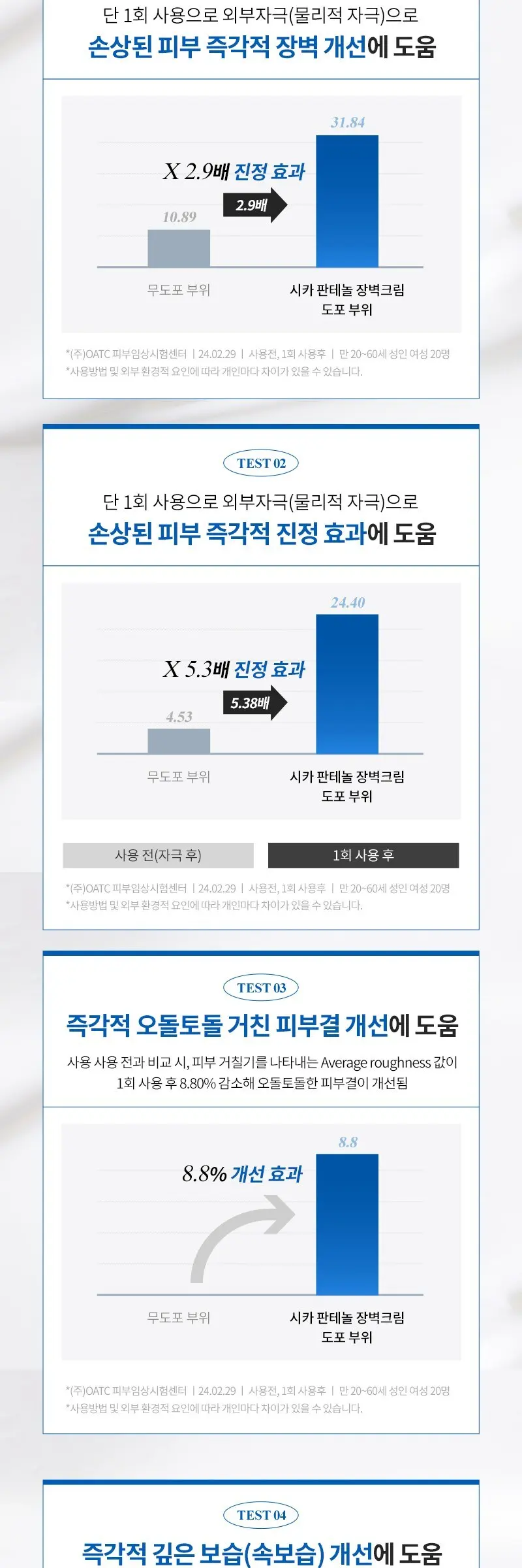 한스킨 시카 판테놀 장벽 크림, 100ml, 1개 Detail