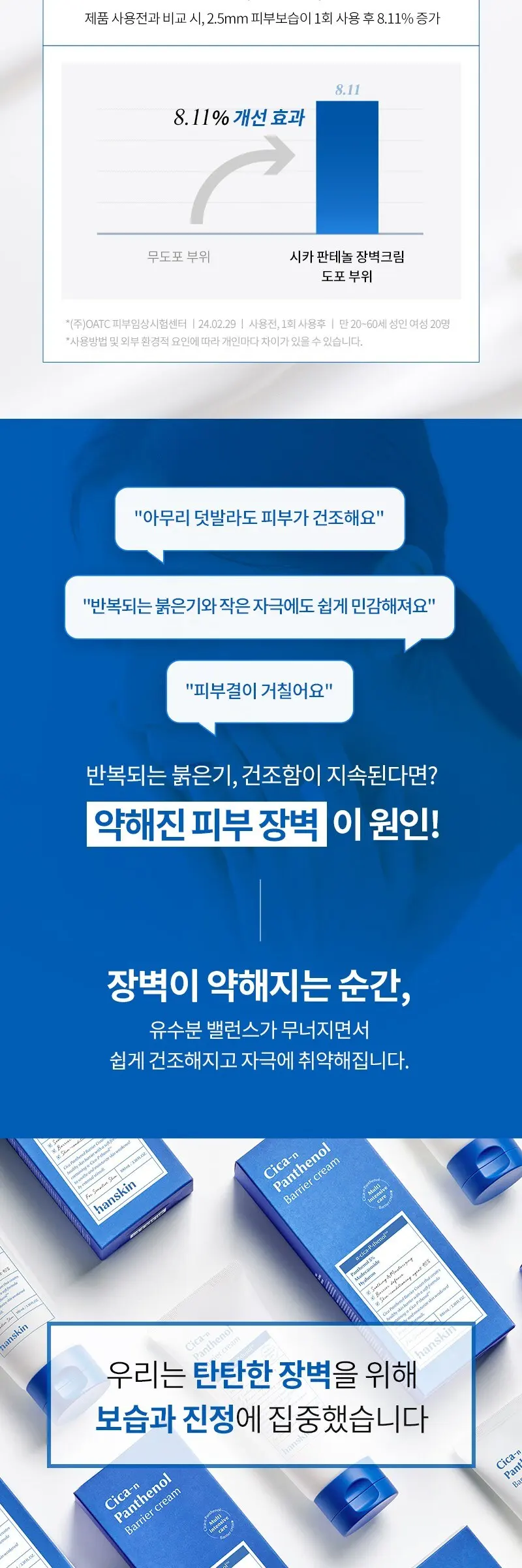 한스킨 시카 판테놀 장벽 크림, 100ml, 1개 Detail