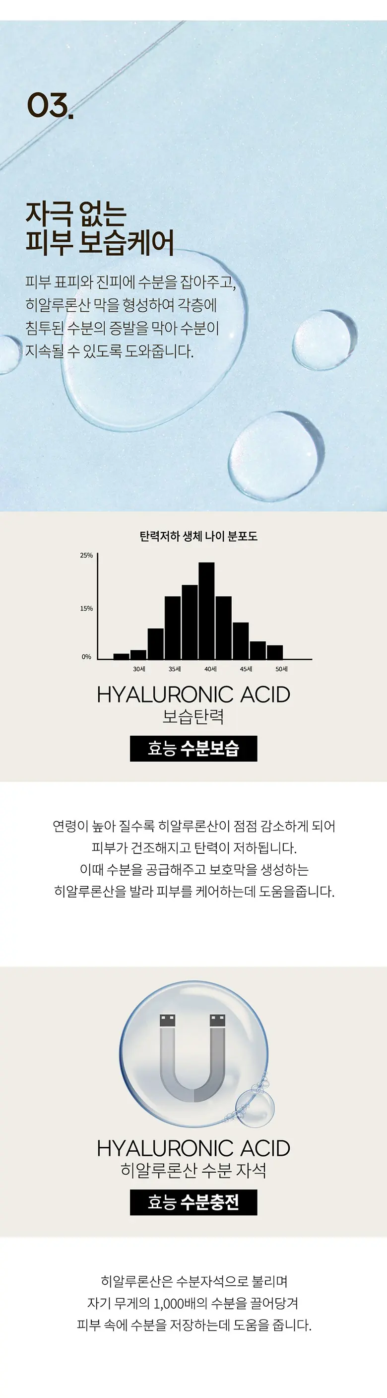 프랑스와즈 고분자 히알루론산 원액, 100ml, 1개 Detail