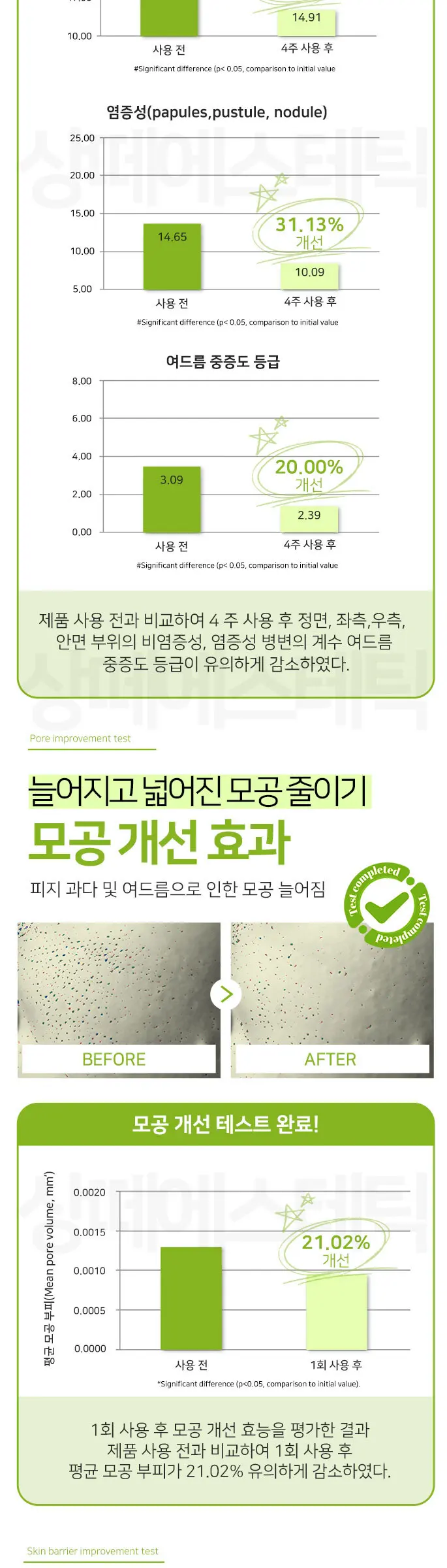 아르테미시아 아카 앰플 100ml Detail