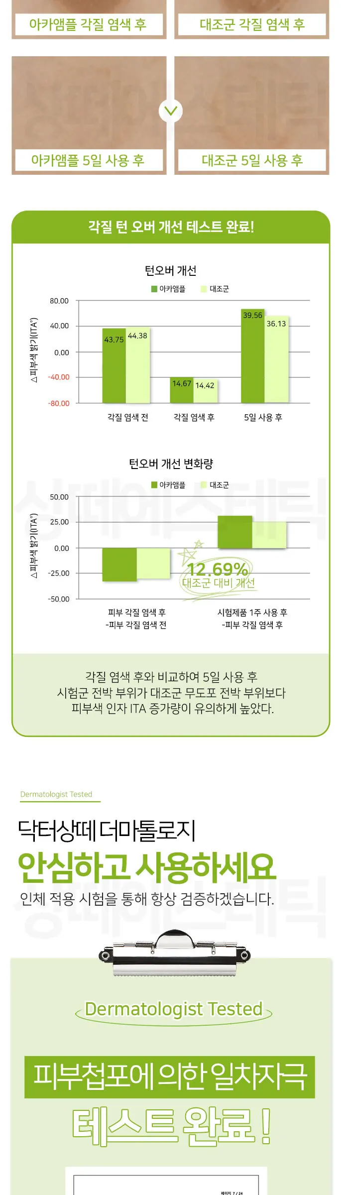 아르테미시아 아카 앰플 100ml Detail