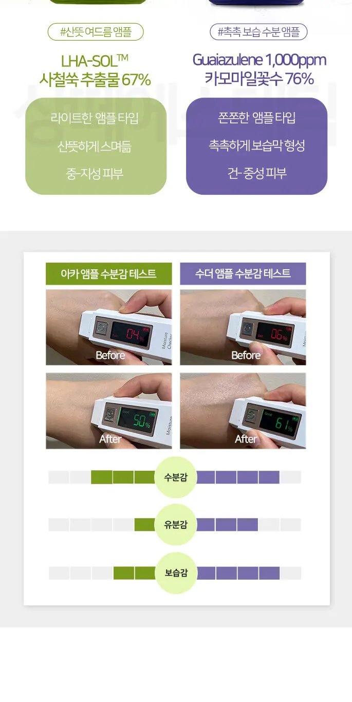 아르테미시아 아카 앰플 100ml Detail