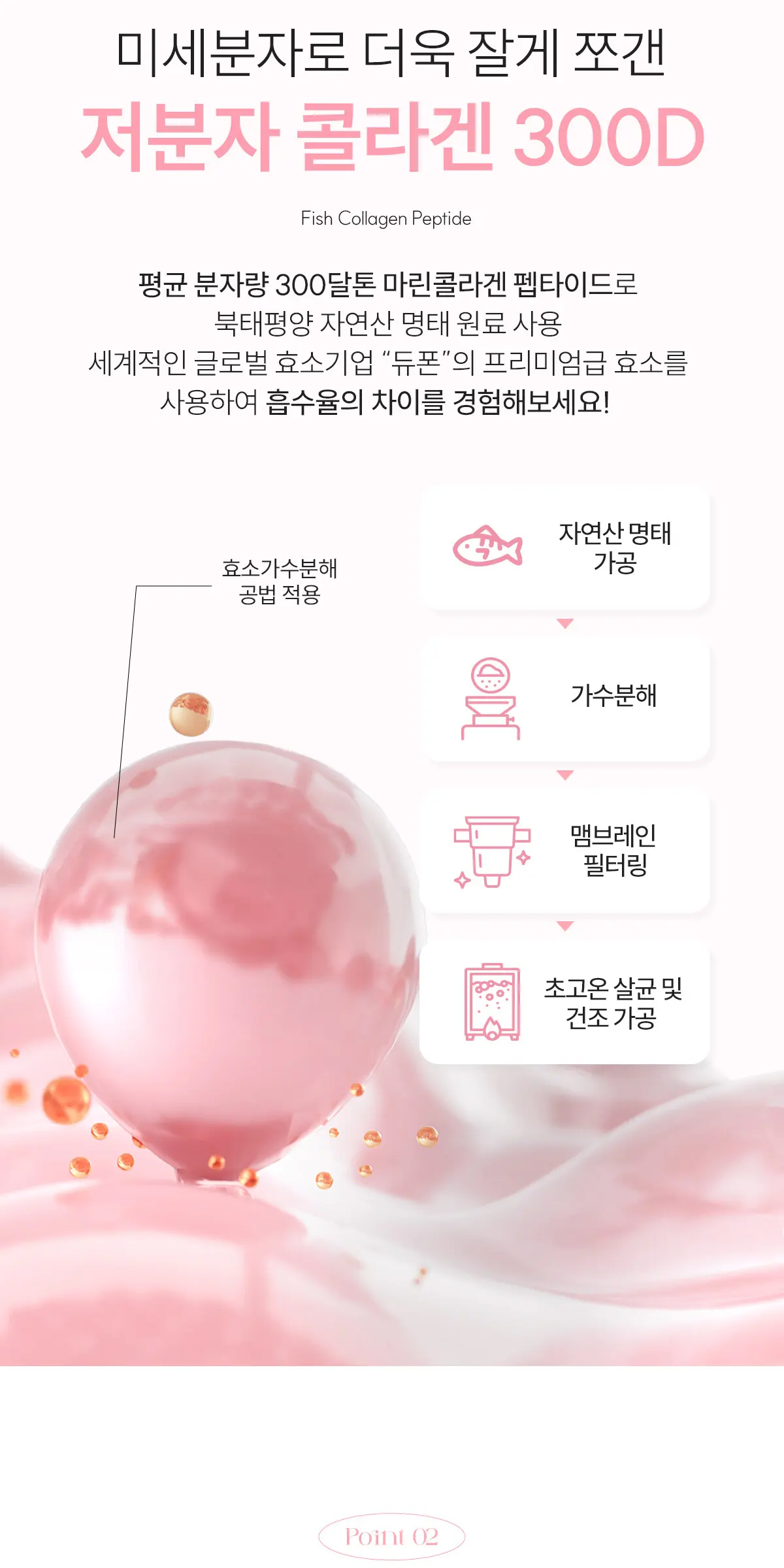 콜라겐 리더 앰플 100ml Detail