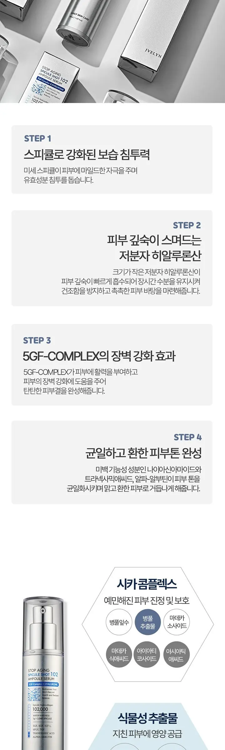 제이블린 스탑 에이징 스피큘 샷 102 앰플 세럼, 1개, 50ml Detail