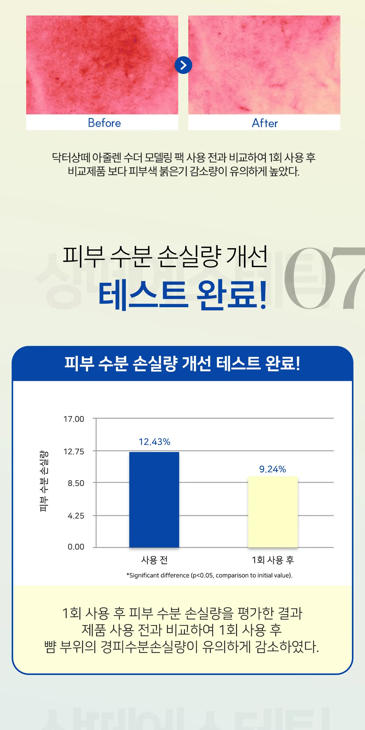 아줄렌 수더 모델링팩 10회분 Detail