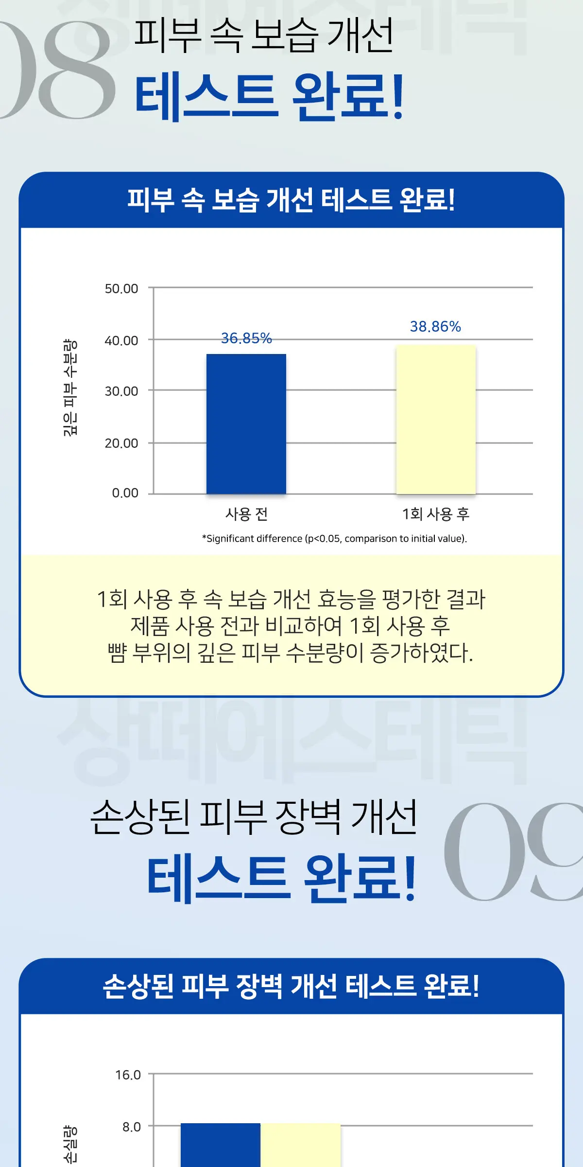 아줄렌 수더 모델링팩 10회분 Detail