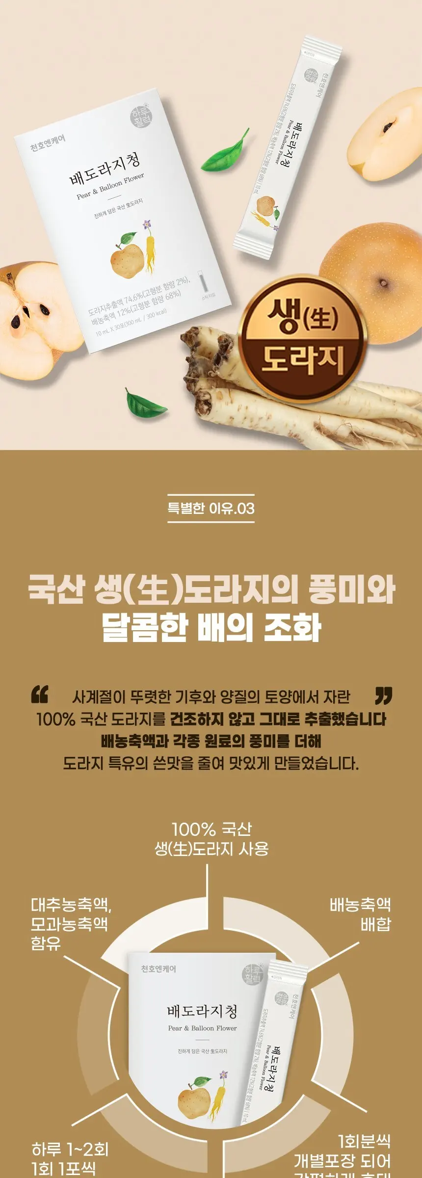 하루활력 배도라지청, 10ml, 30개 Detail