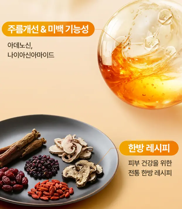Sooryehan GINSENG First Essence 120ml