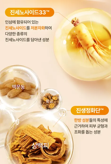 Sooryehan GINSENG First Essence 120ml