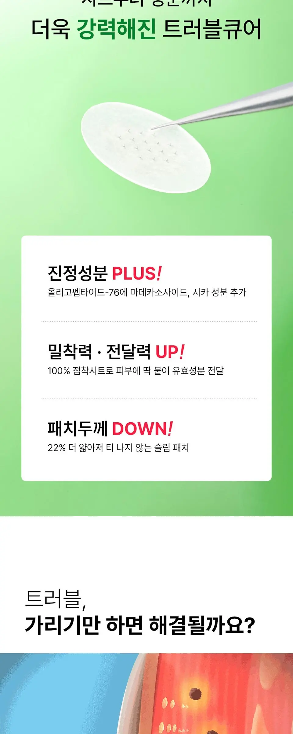 트러블큐어 마이크로콘 패치 12패치 Detail