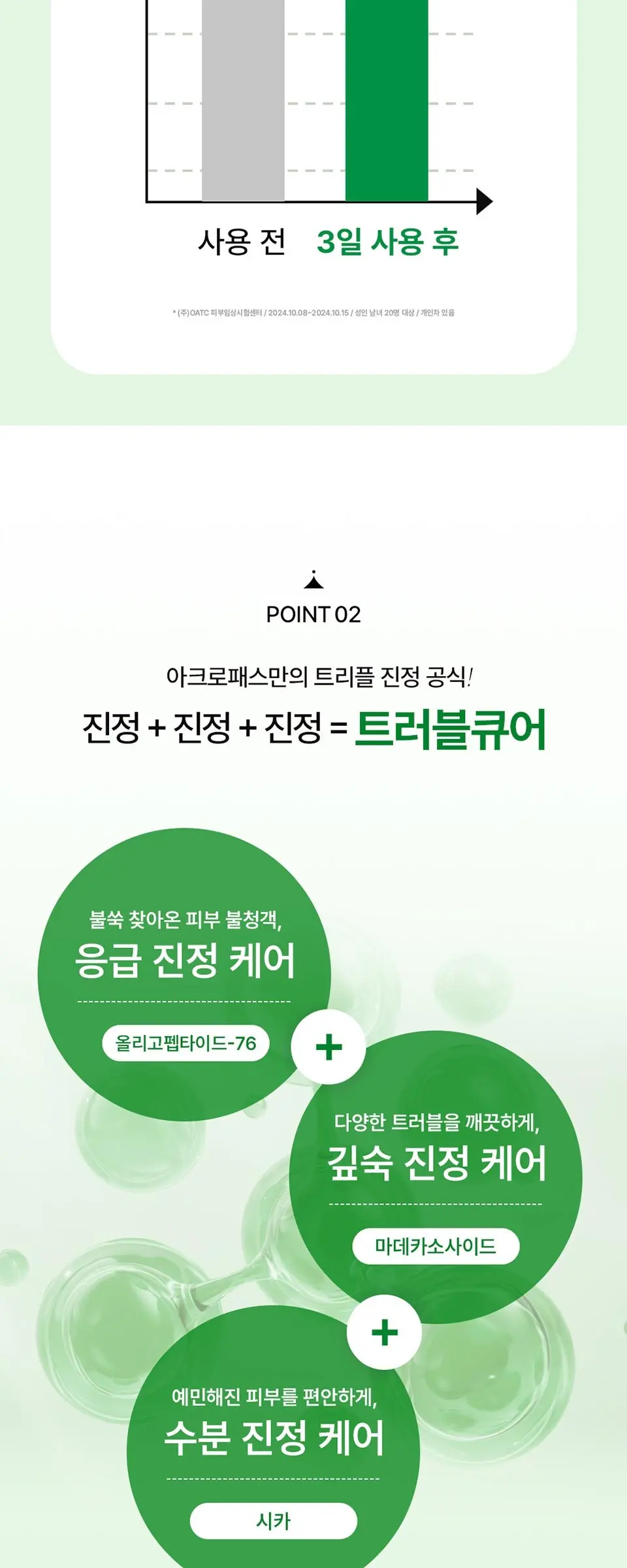 트러블큐어 마이크로콘 패치 12패치 Detail