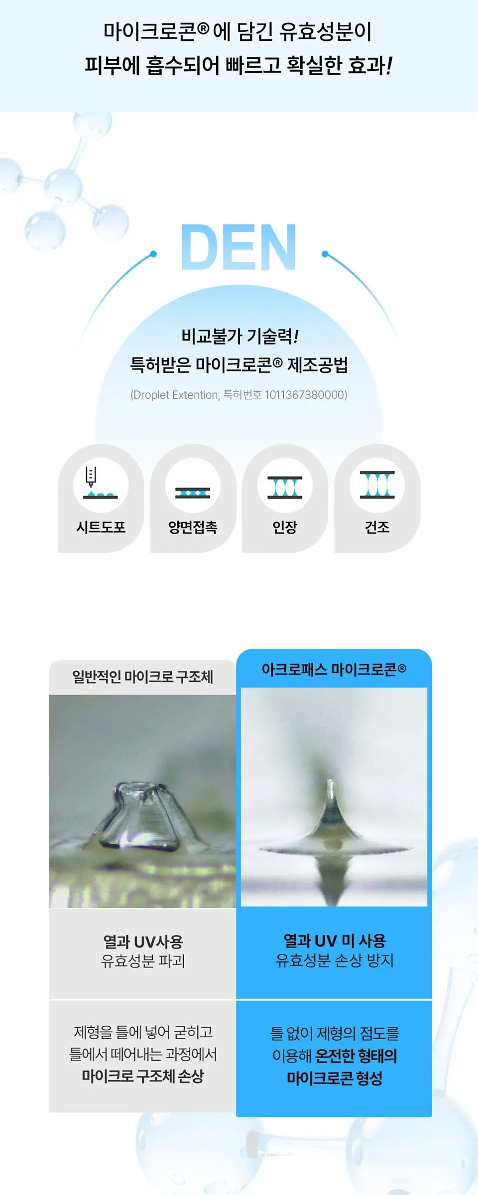 수딩케어 마이크로콘 패치 12패치_브레드이발소 Detail