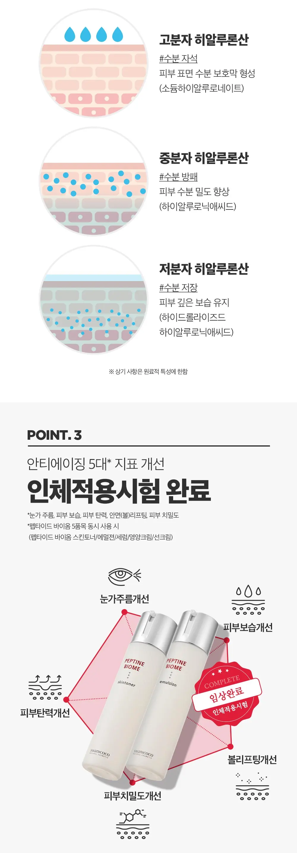 펩타인 바이옴 스킨토너 130ml Detail
