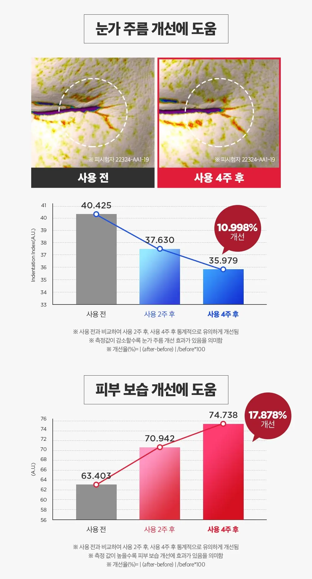펩타인 바이옴 스킨토너 130ml Detail