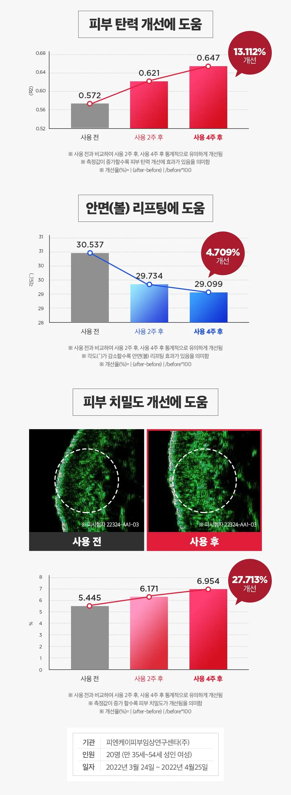 펩타인 바이옴 스킨토너 130ml Detail