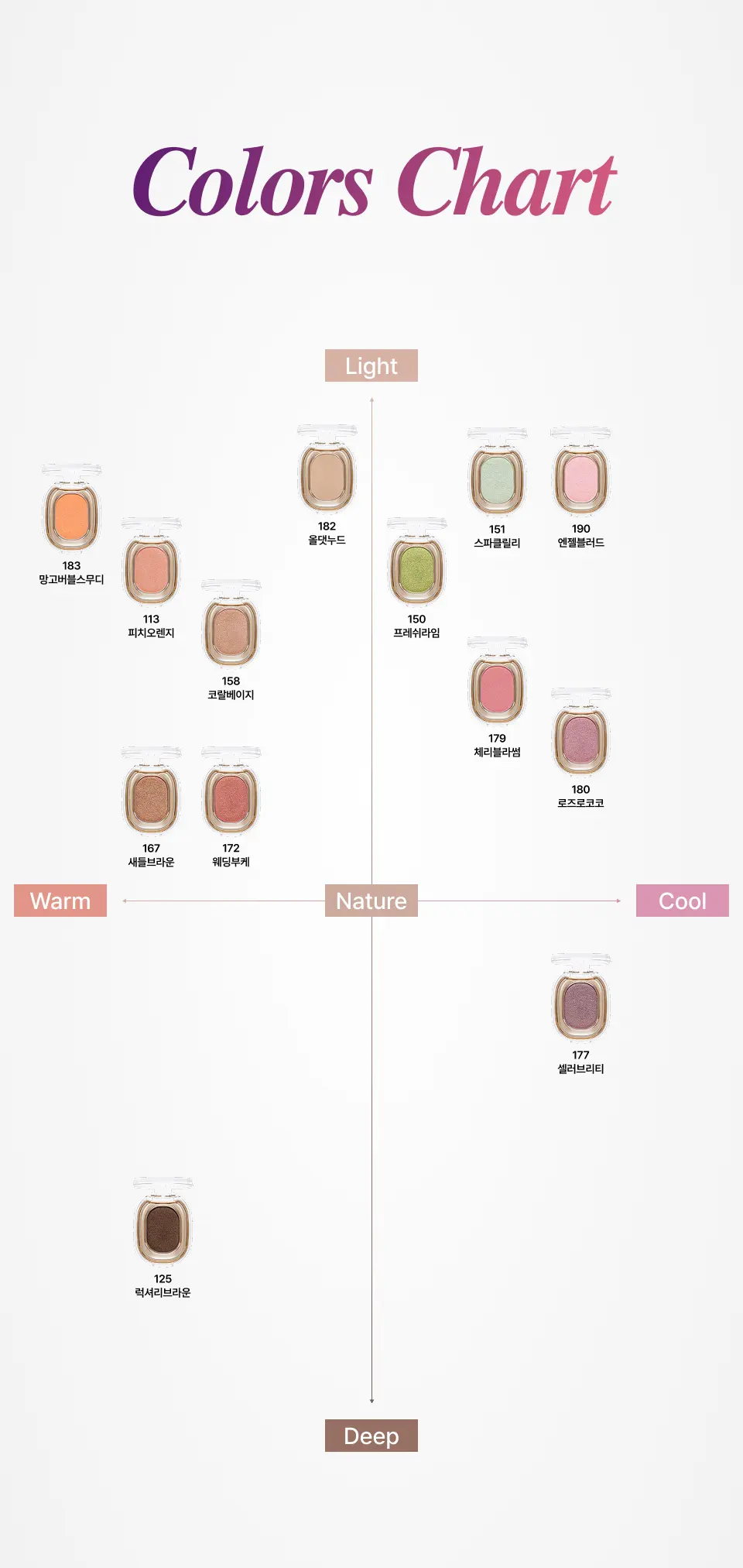 스윗다이아 13Color Detail