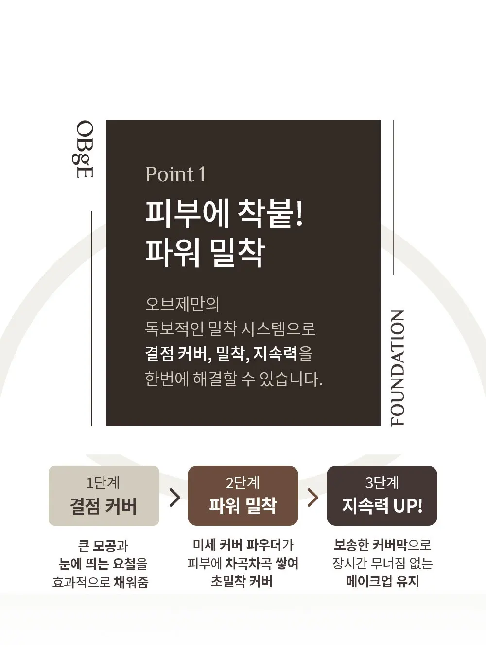 오브제 내추럴 커버 남성 파운데이션 13g, 2호 베이지, 1개 Detail