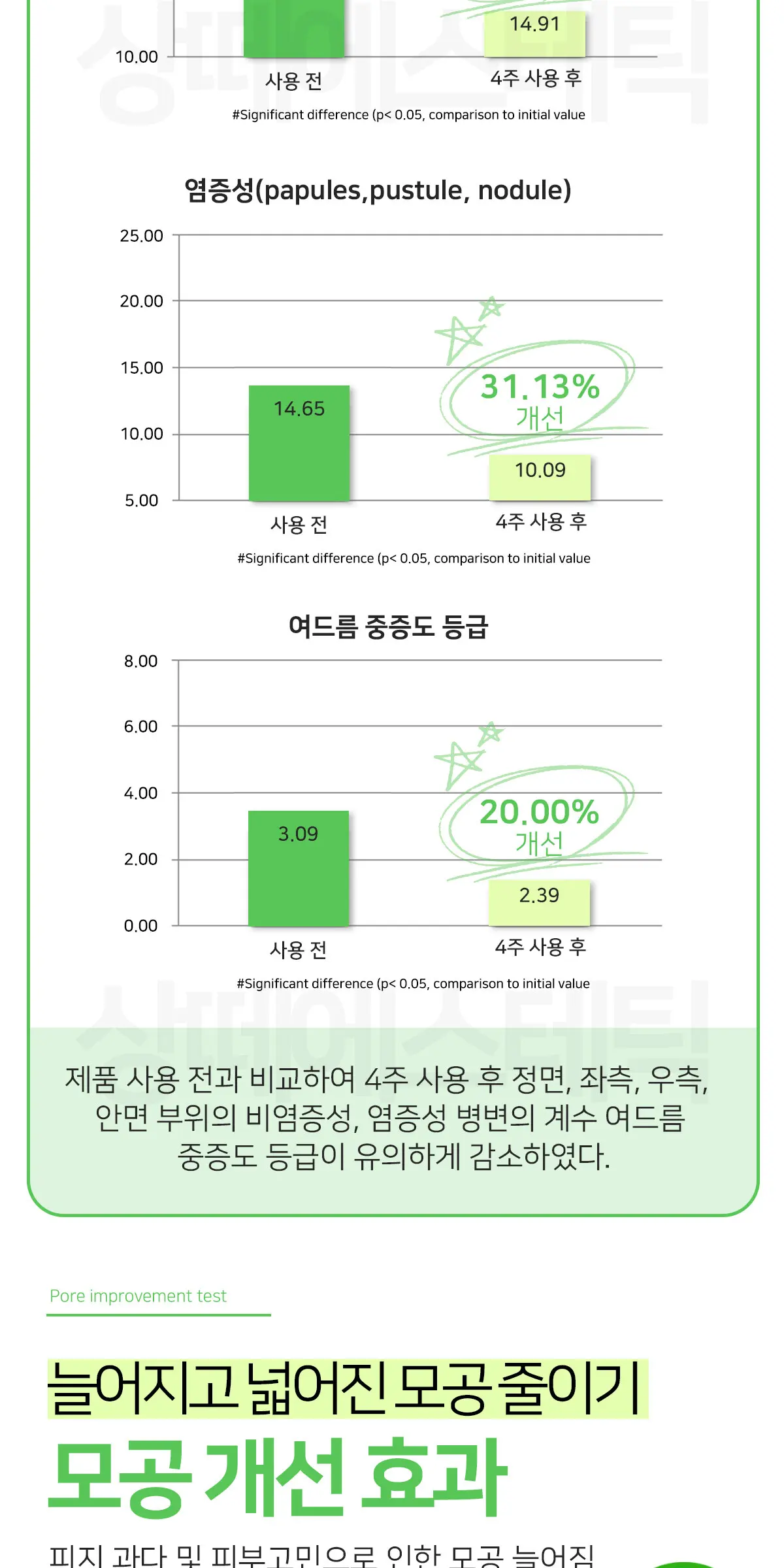 아르테미시아 아카 크림 150g Detail