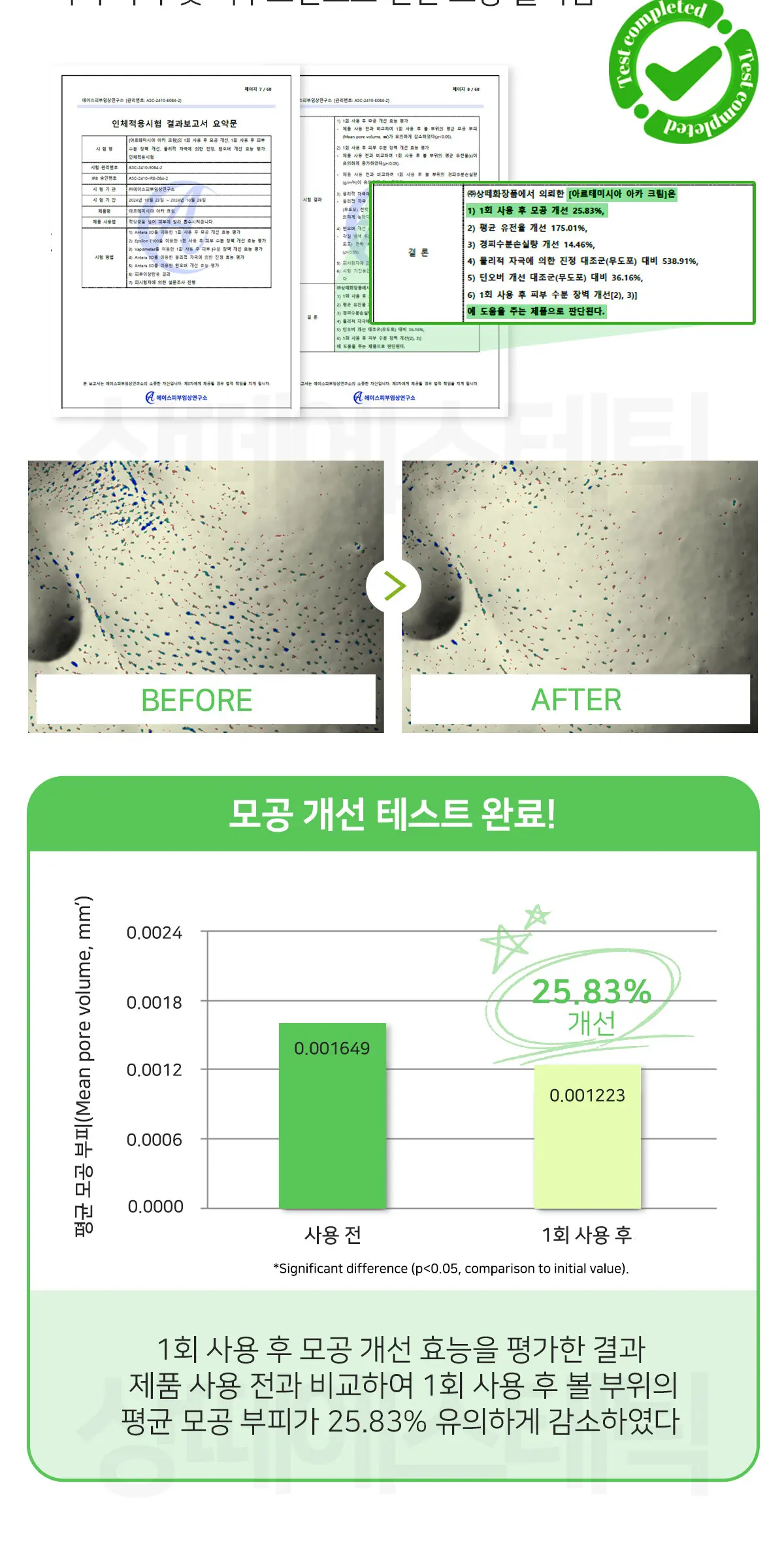 아르테미시아 아카 크림 150g Detail