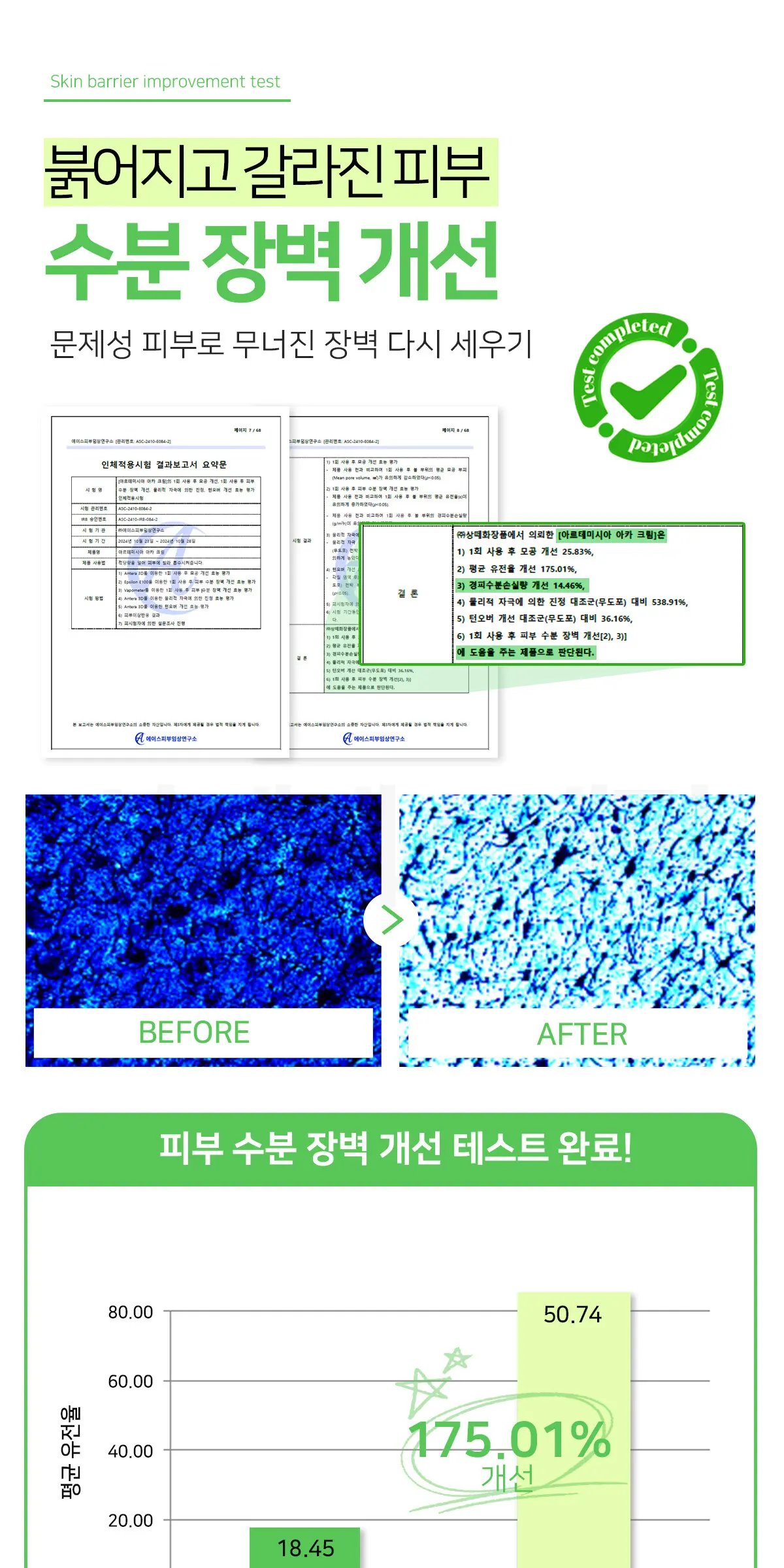 아르테미시아 아카 크림 150g Detail