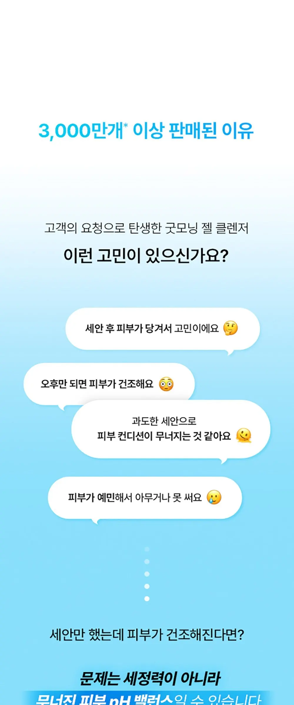 코스알엑스 약산성 굿모닝 클렌징 젤, 150ml, 1개 Detail
