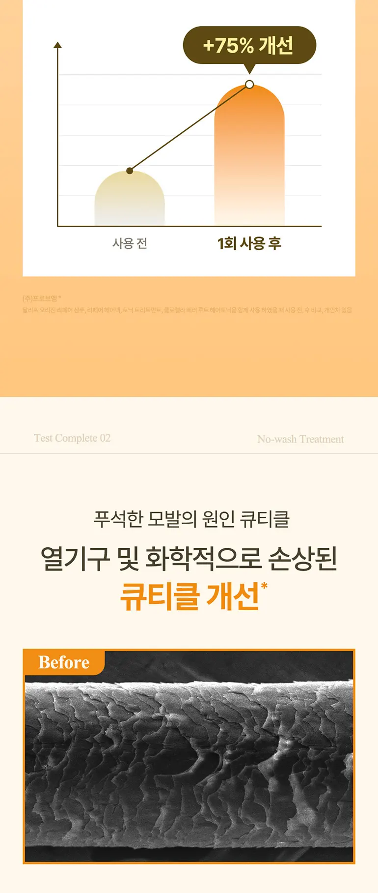 오리진 리페어 노워시 트리트먼트 150ml Detail