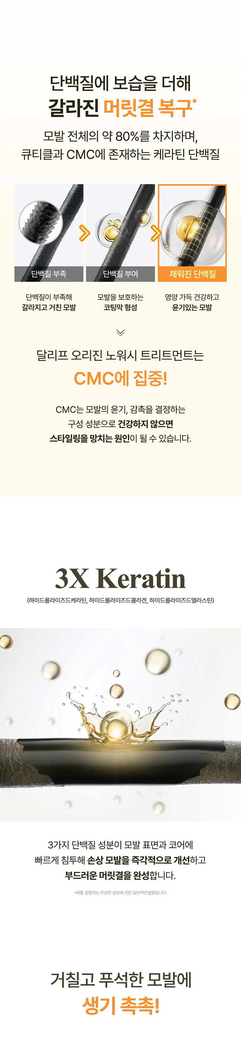 오리진 리페어 노워시 트리트먼트 150ml Detail