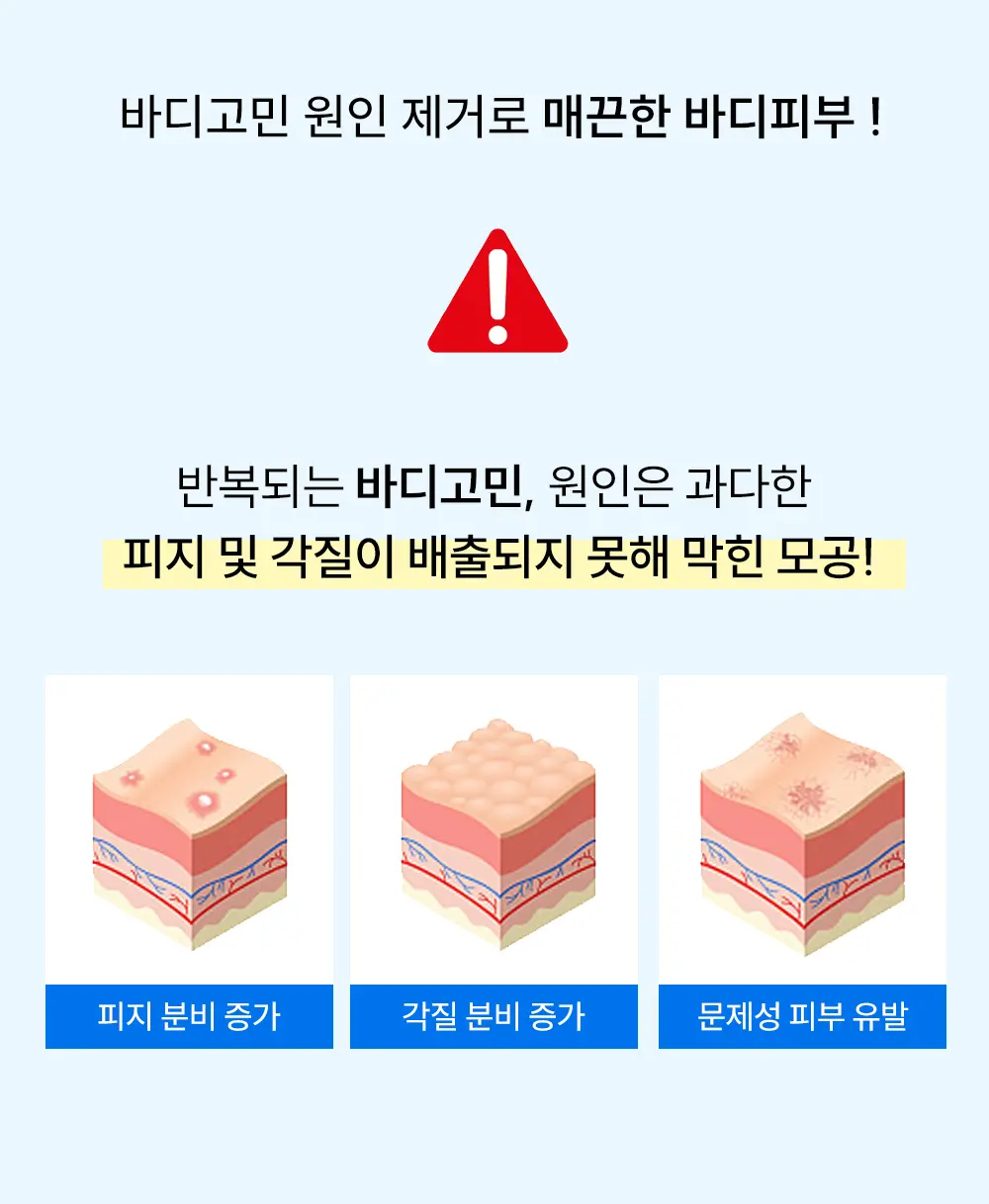킵 캄 앤드 쿨링 바디 미스트 150ml Detail
