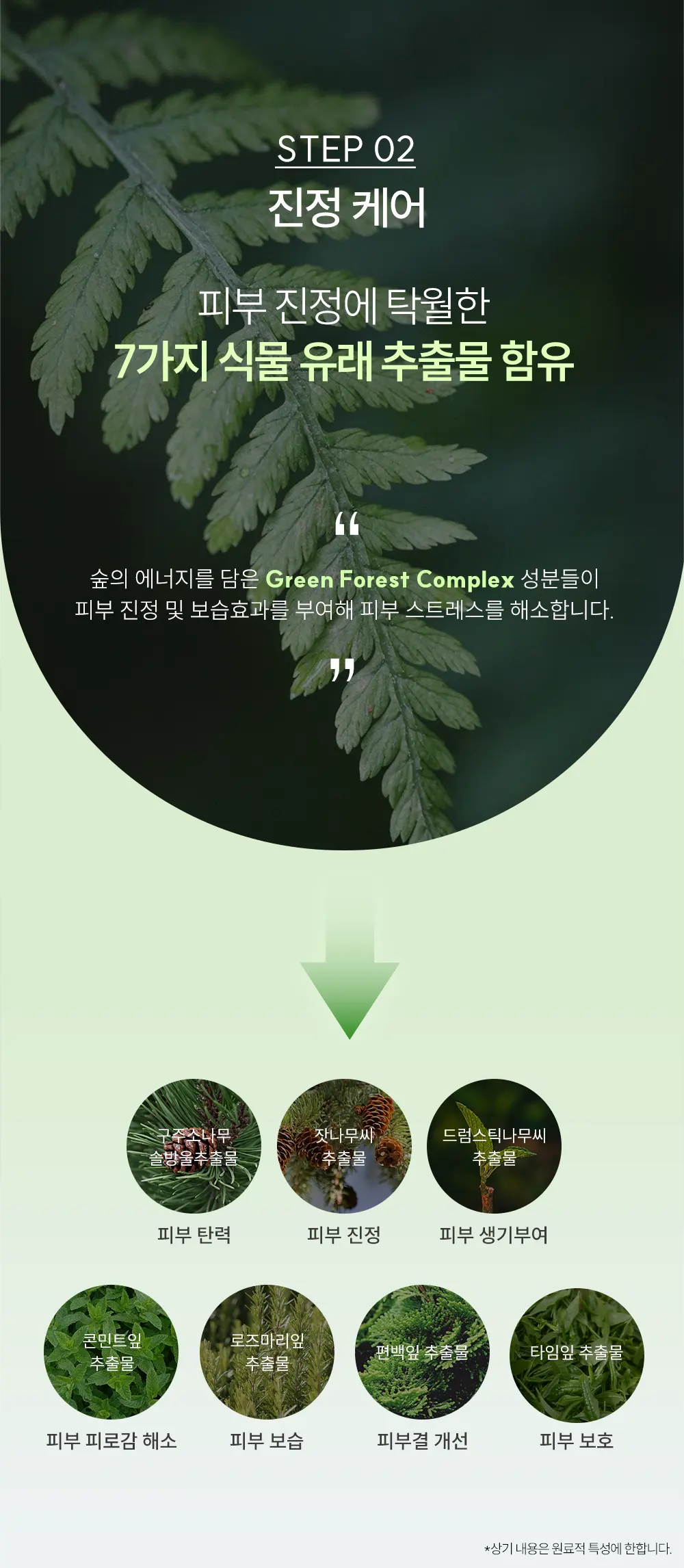 킵 캄 앤드 쿨링 바디 미스트 150ml Detail