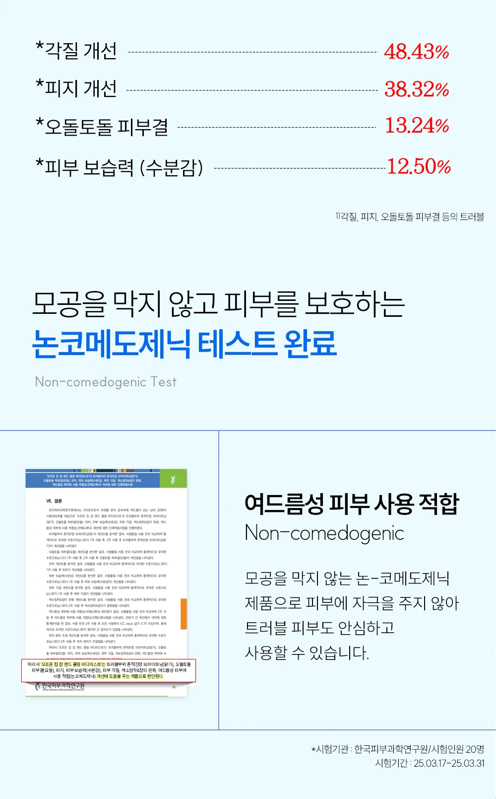 킵 캄 앤드 쿨링 바디 미스트 150ml Detail