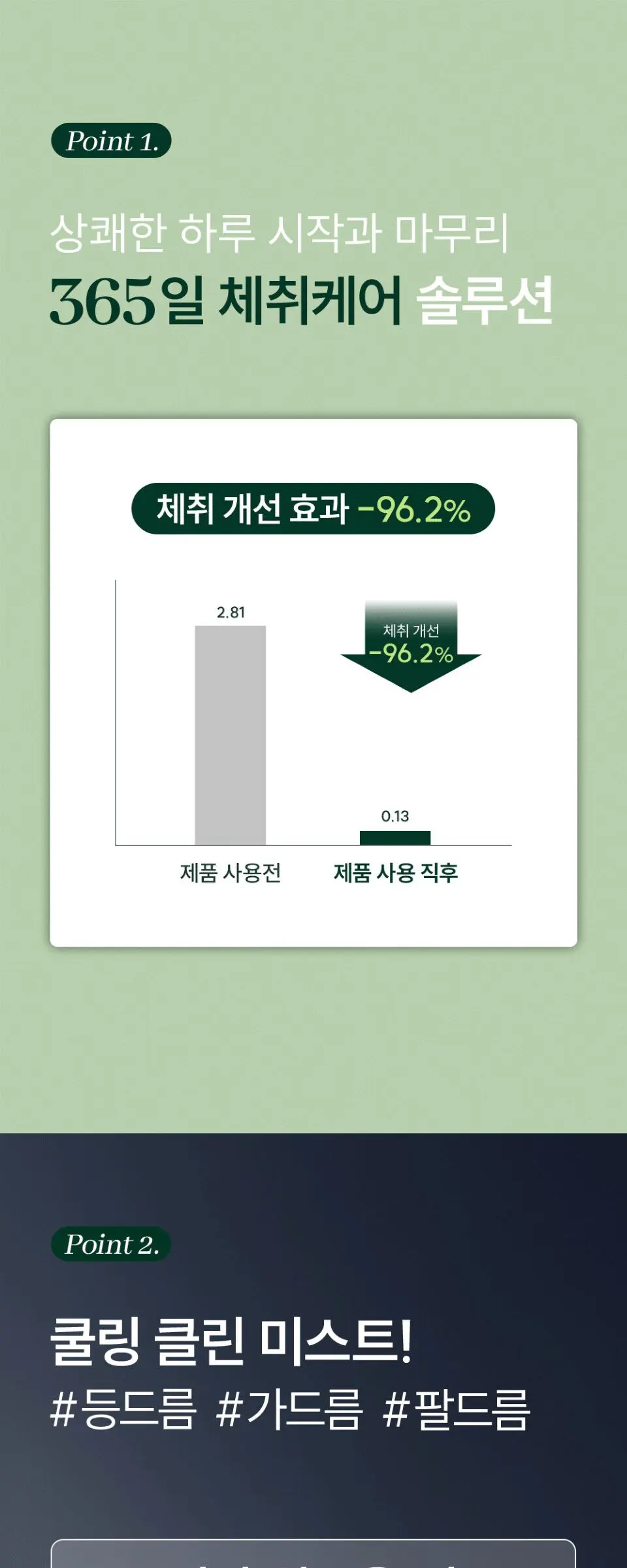 아쿠아 시카 부스터 바디미스트 150ml Detail
