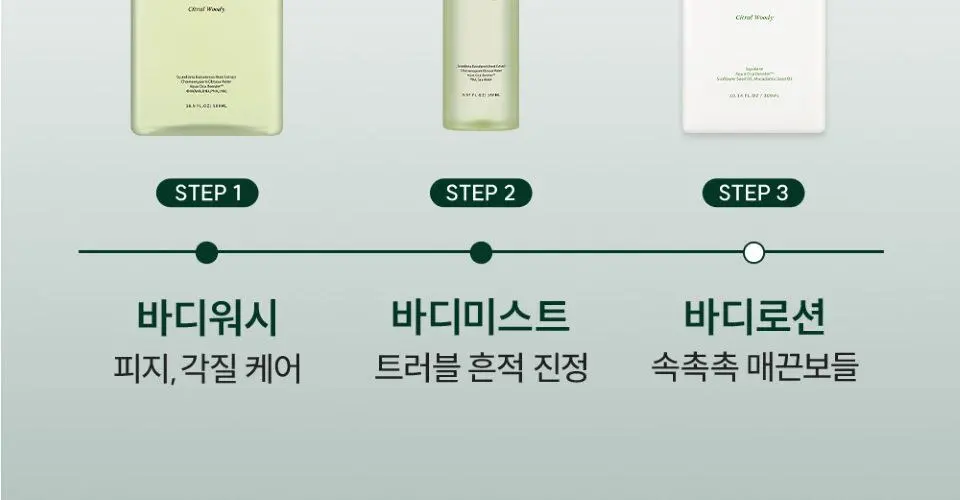 아쿠아 시카 부스터 바디미스트 150ml Detail