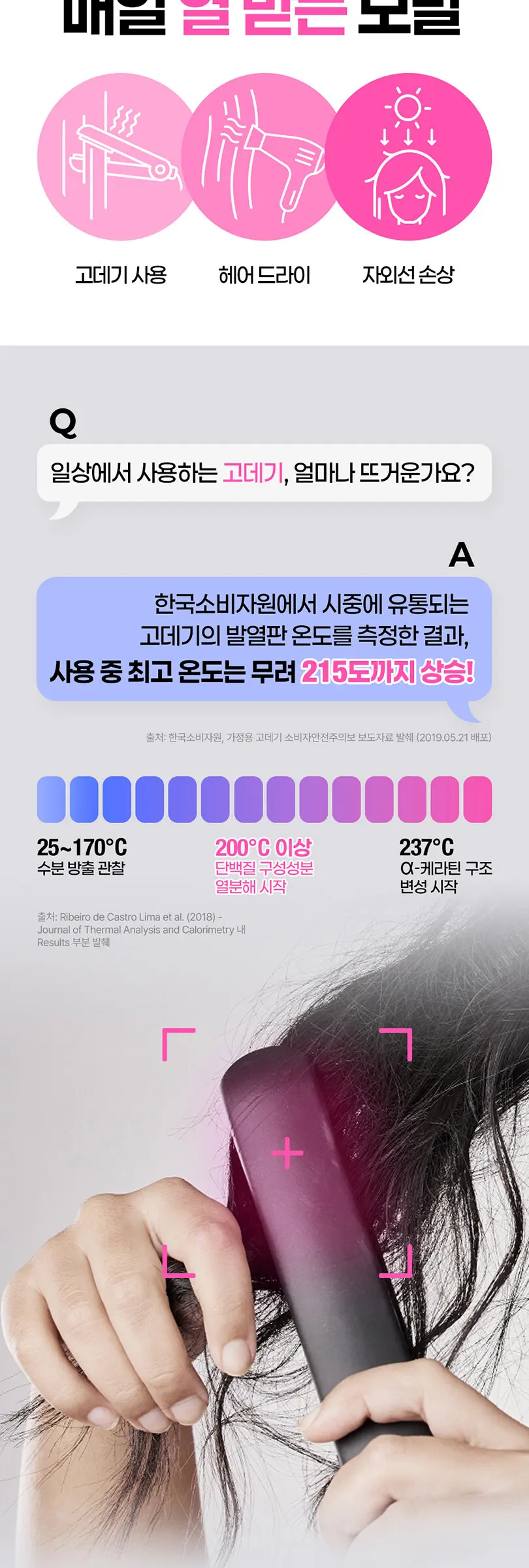 히알루론 밀크 헤어 에센스 150ml Detail