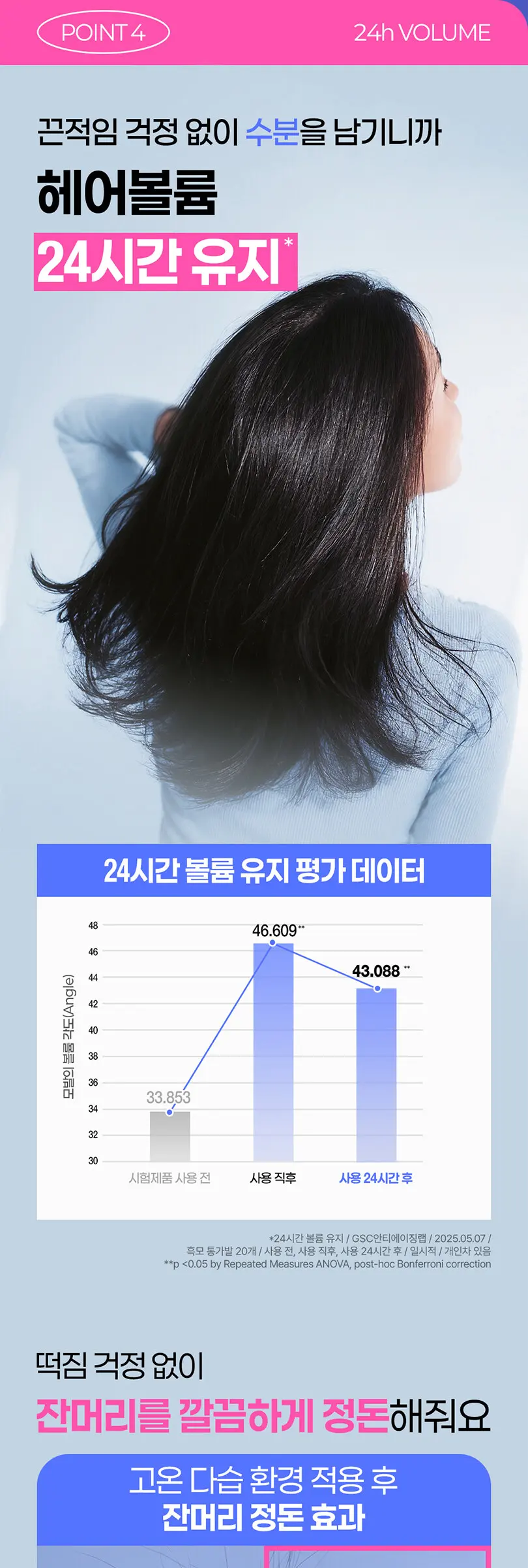 히알루론 밀크 헤어 에센스 150ml Detail