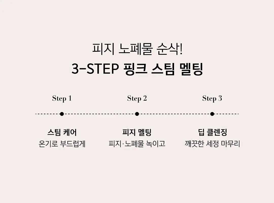 약손명가 듀얼 멜팅 클렌징 오일 150ml Detail