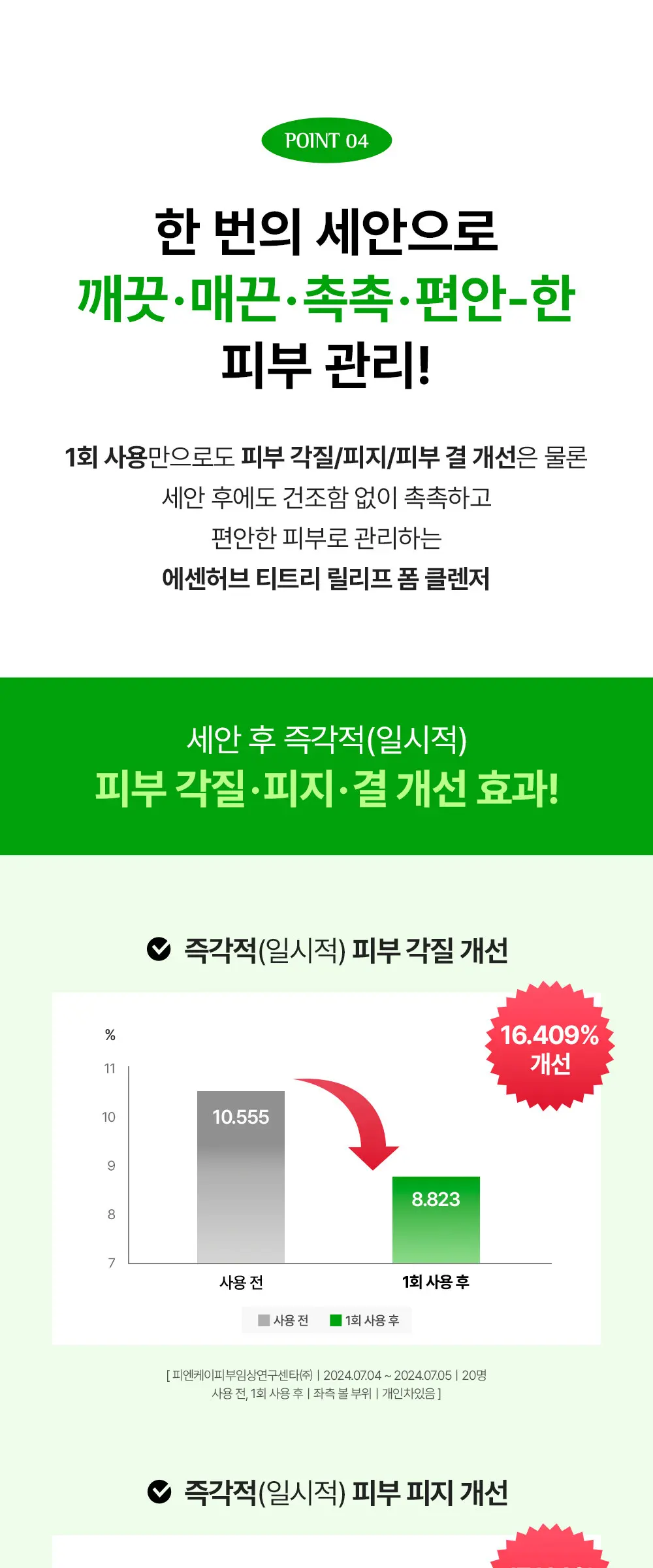 티트리 릴리프 폼 클렌저 150ml Detail
