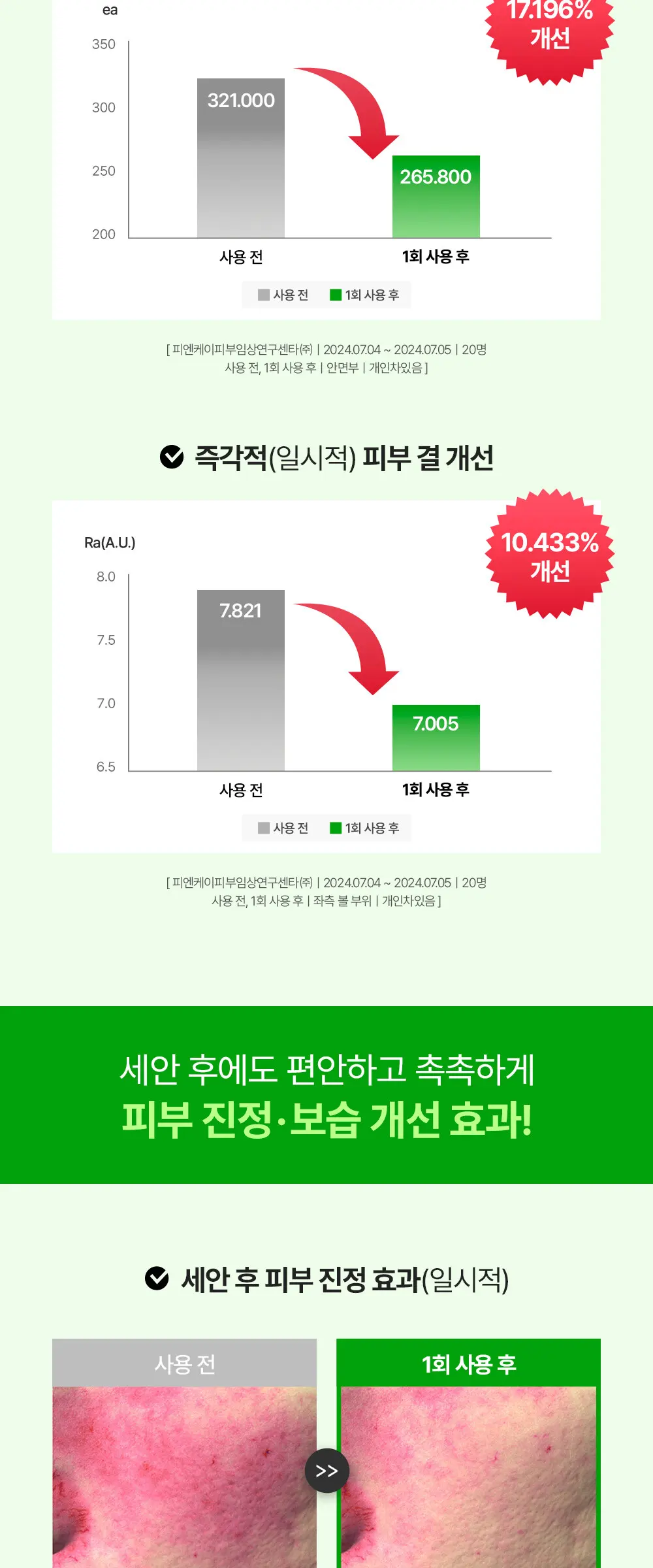 티트리 릴리프 폼 클렌저 150ml Detail