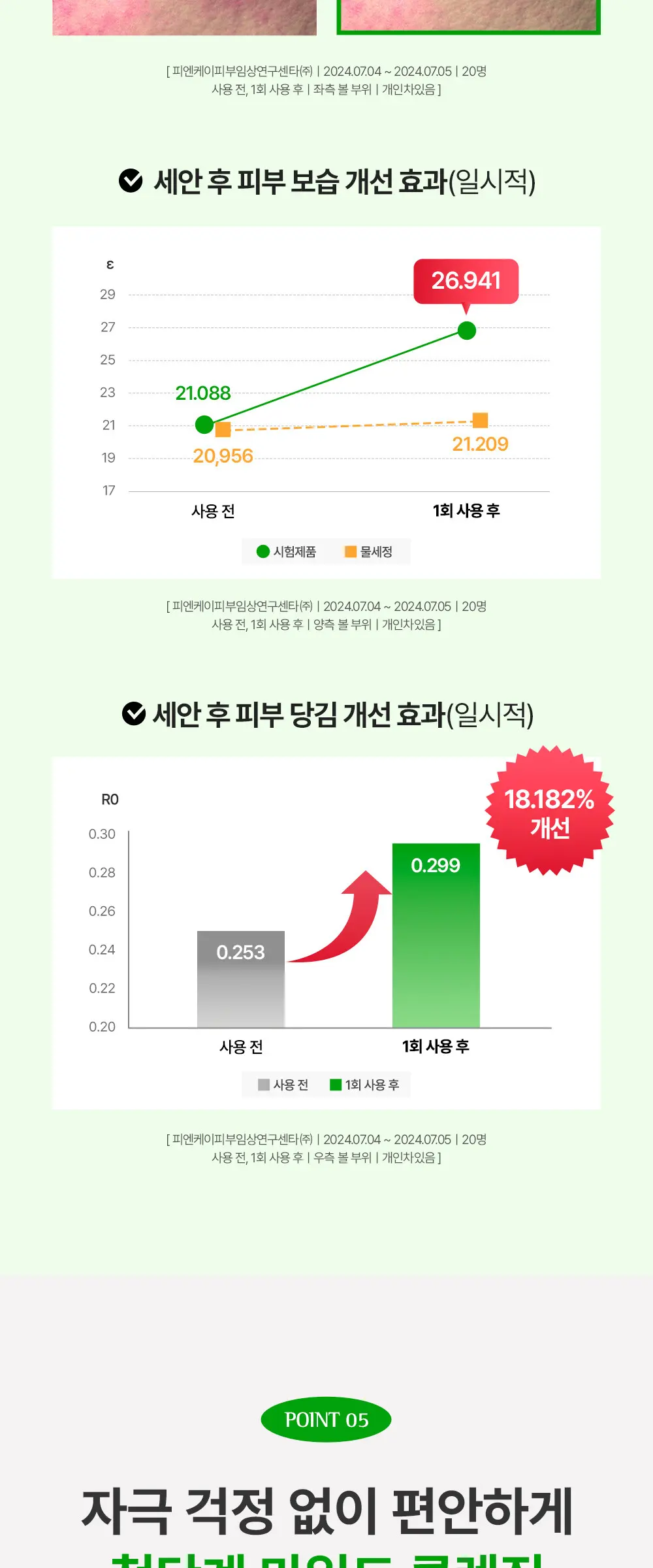 티트리 릴리프 폼 클렌저 150ml Detail