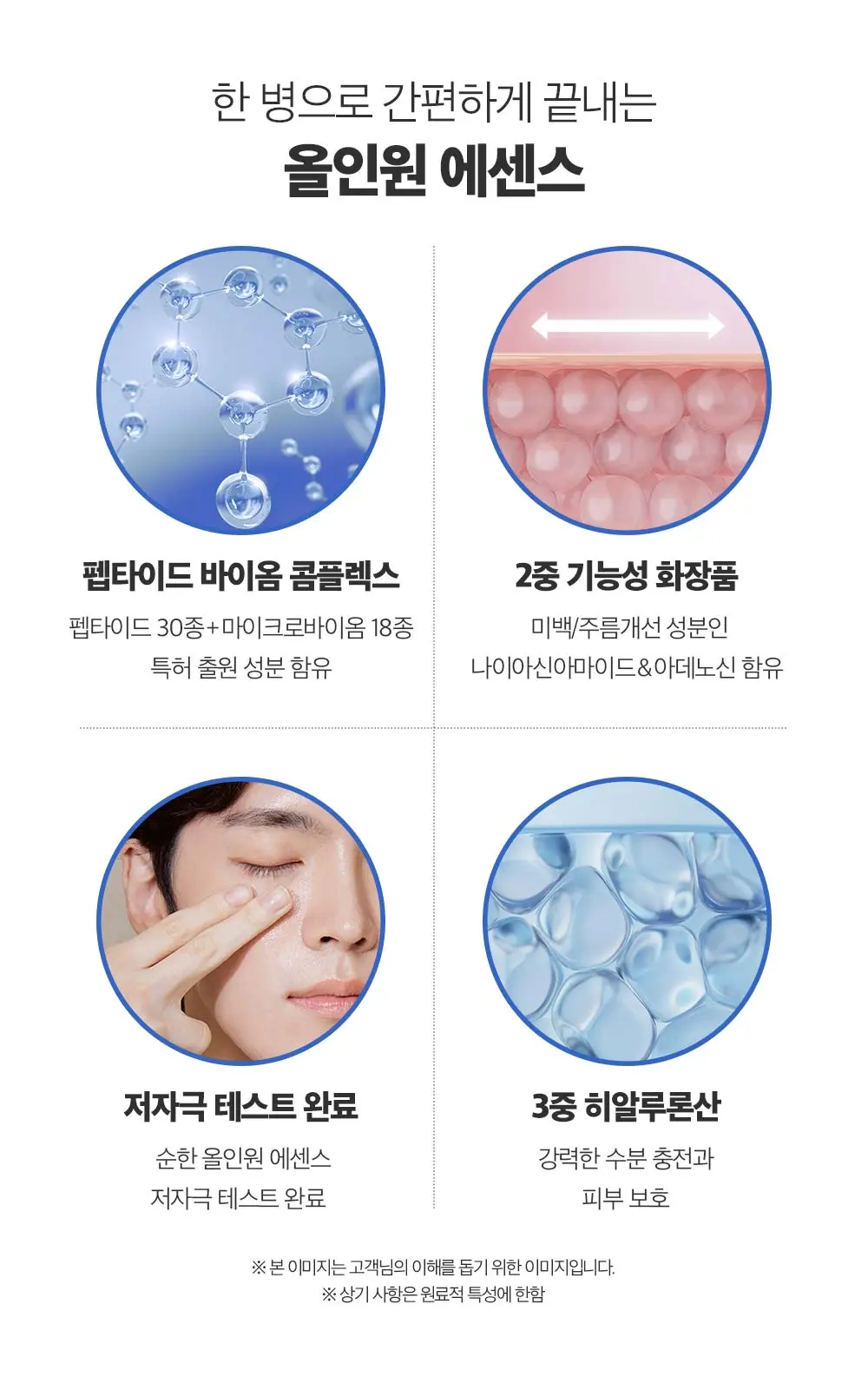 펩타인 바이옴 포맨 올인원 에센스 150ml Detail