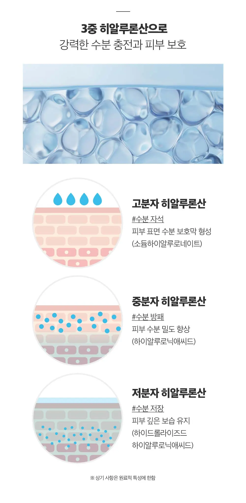 펩타인 바이옴 포맨 올인원 에센스 150ml Detail