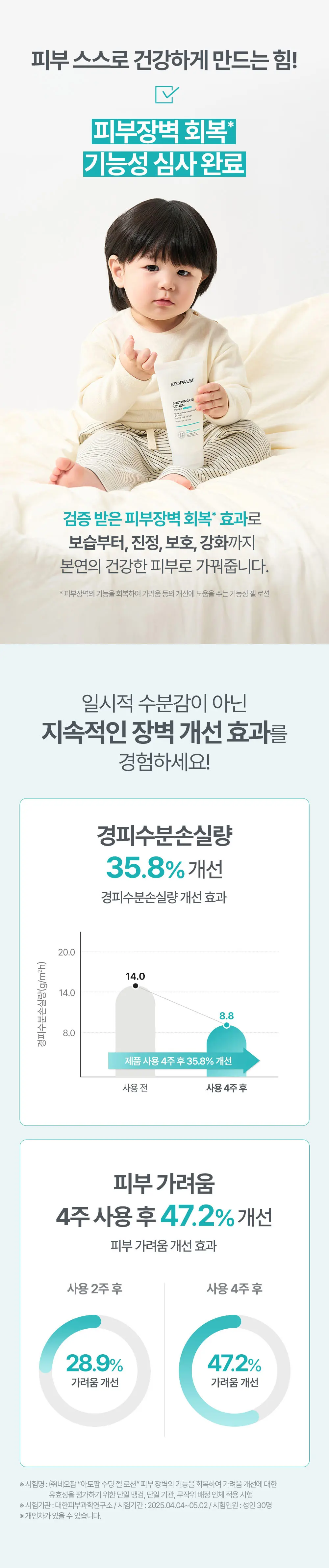 수딩 젤 로션 160ML Detail