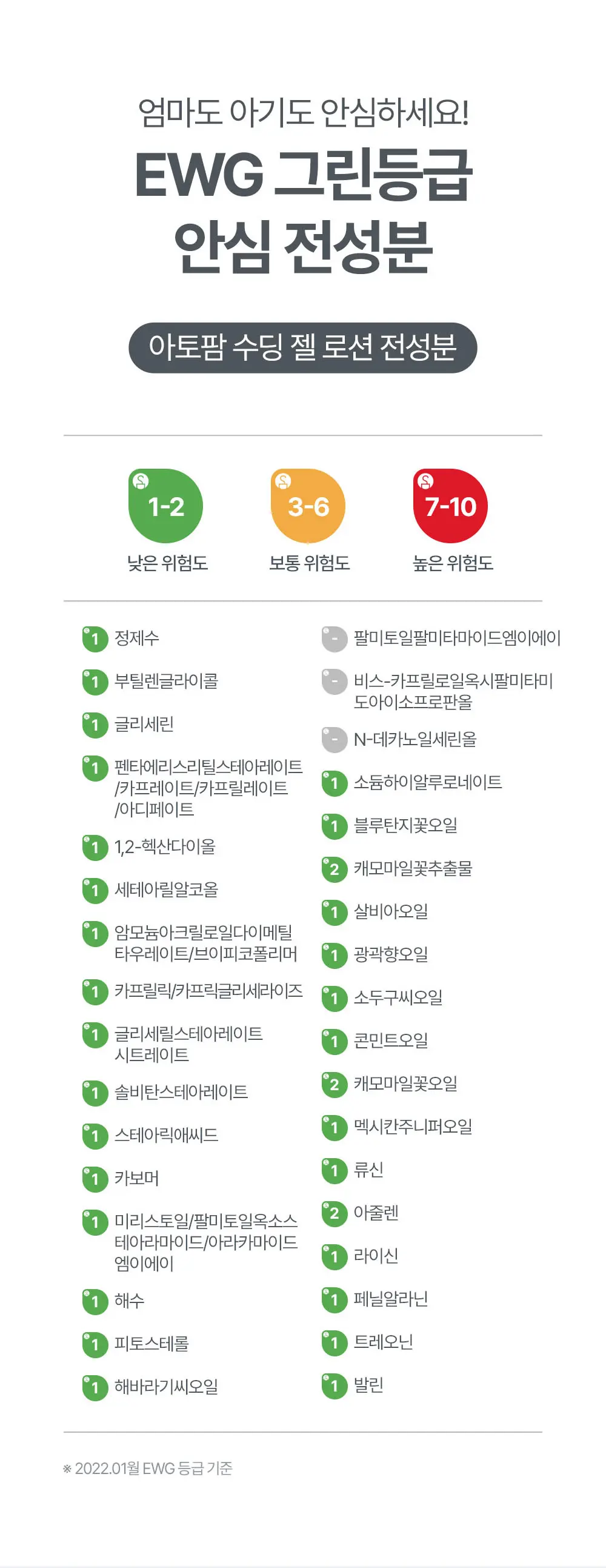 수딩 젤 로션 160ML Detail