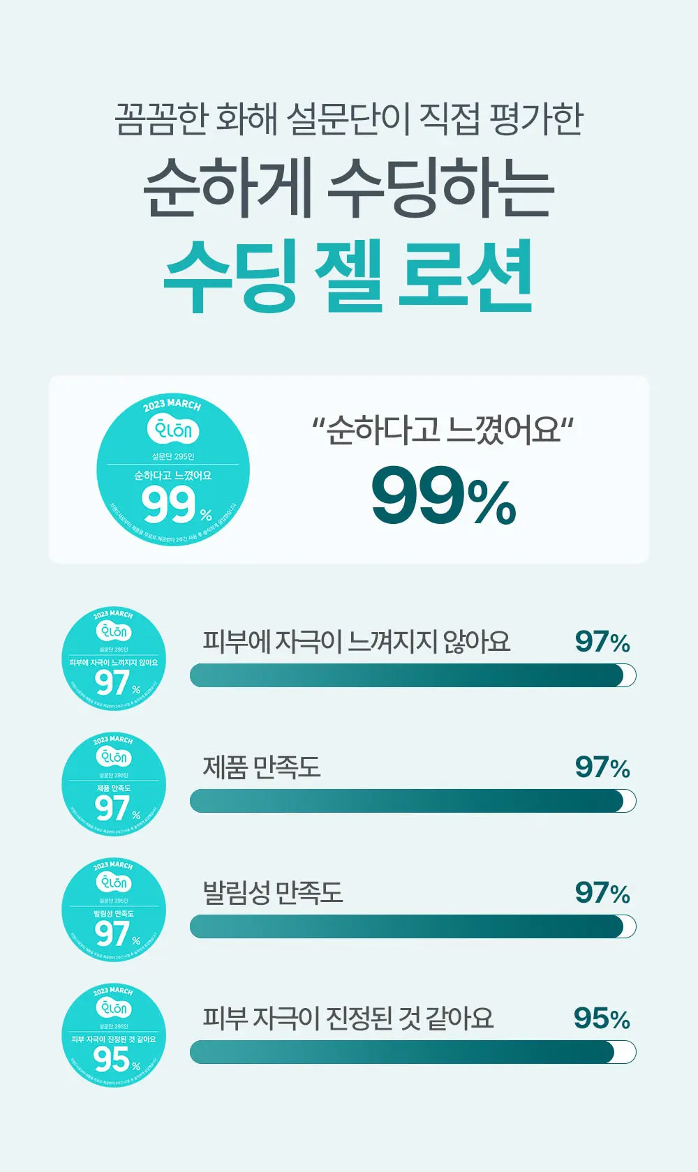 수딩 젤 로션 160ML Detail