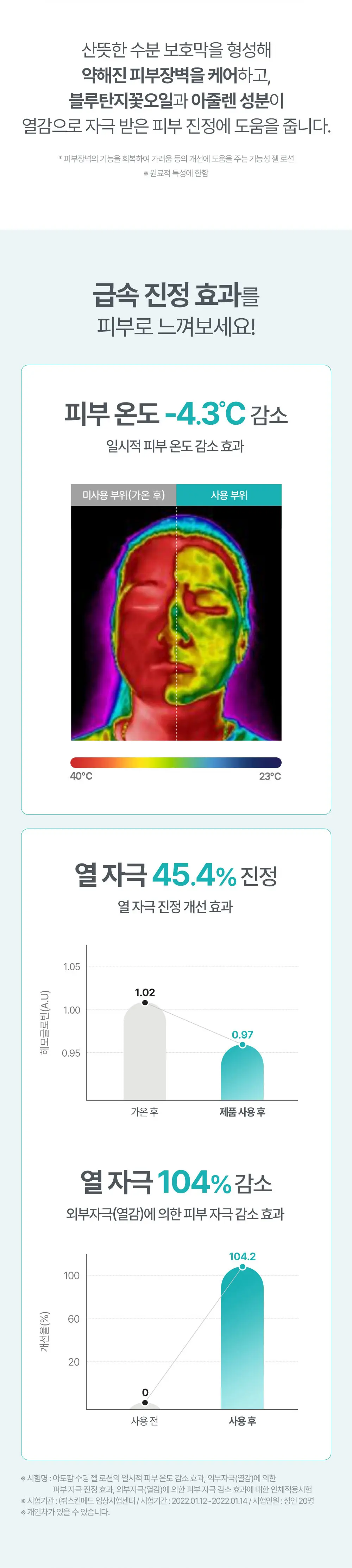 수딩 젤 로션 160ML Detail