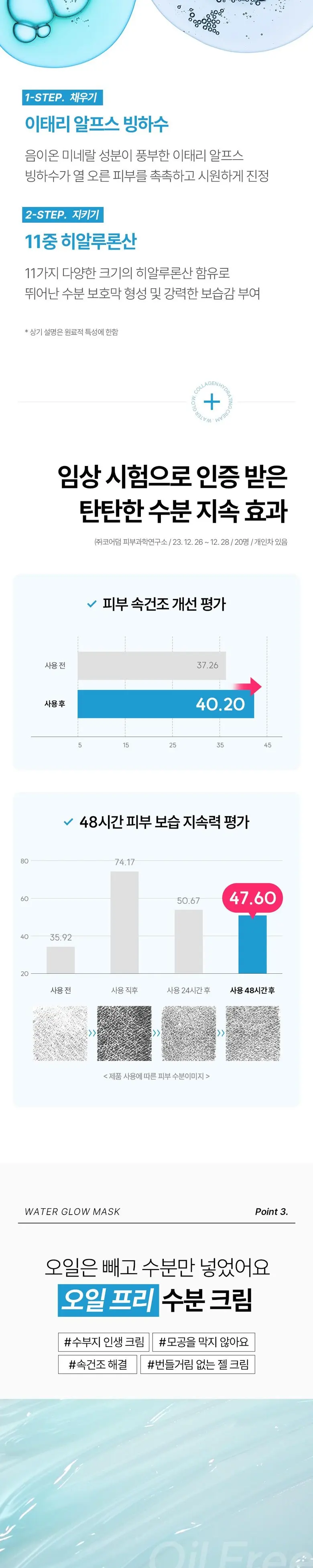 원진이펙트 수분 보습 물방울 크림 콜라겐 히알루론산 100ml Detail