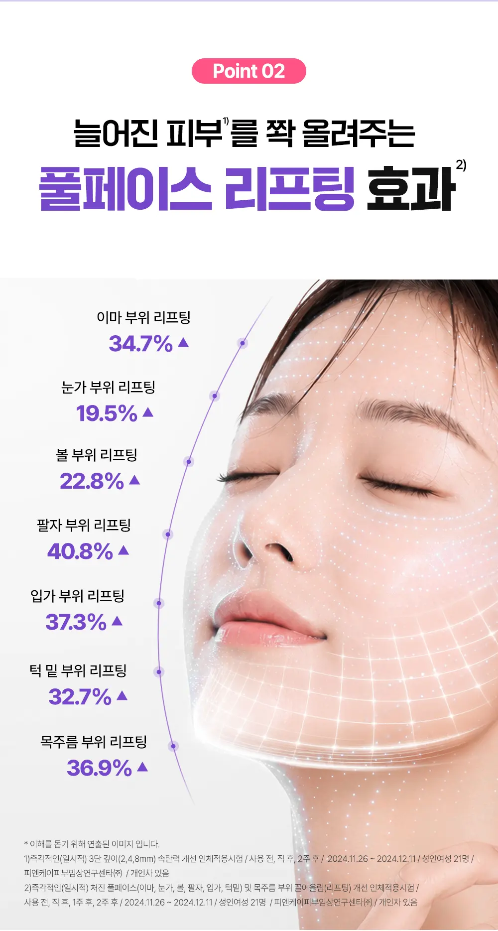 보툴 펩타이드 원데이 키트 1개입 Detail