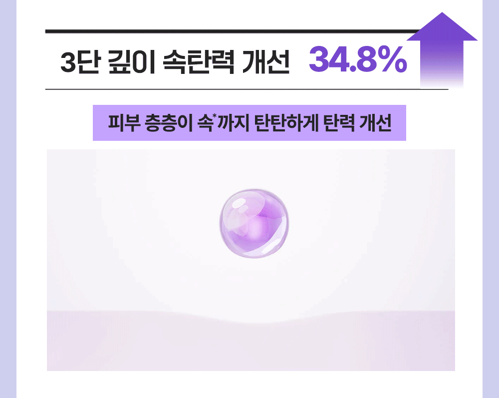 보툴 펩타이드 원데이 키트 1개입 Detail