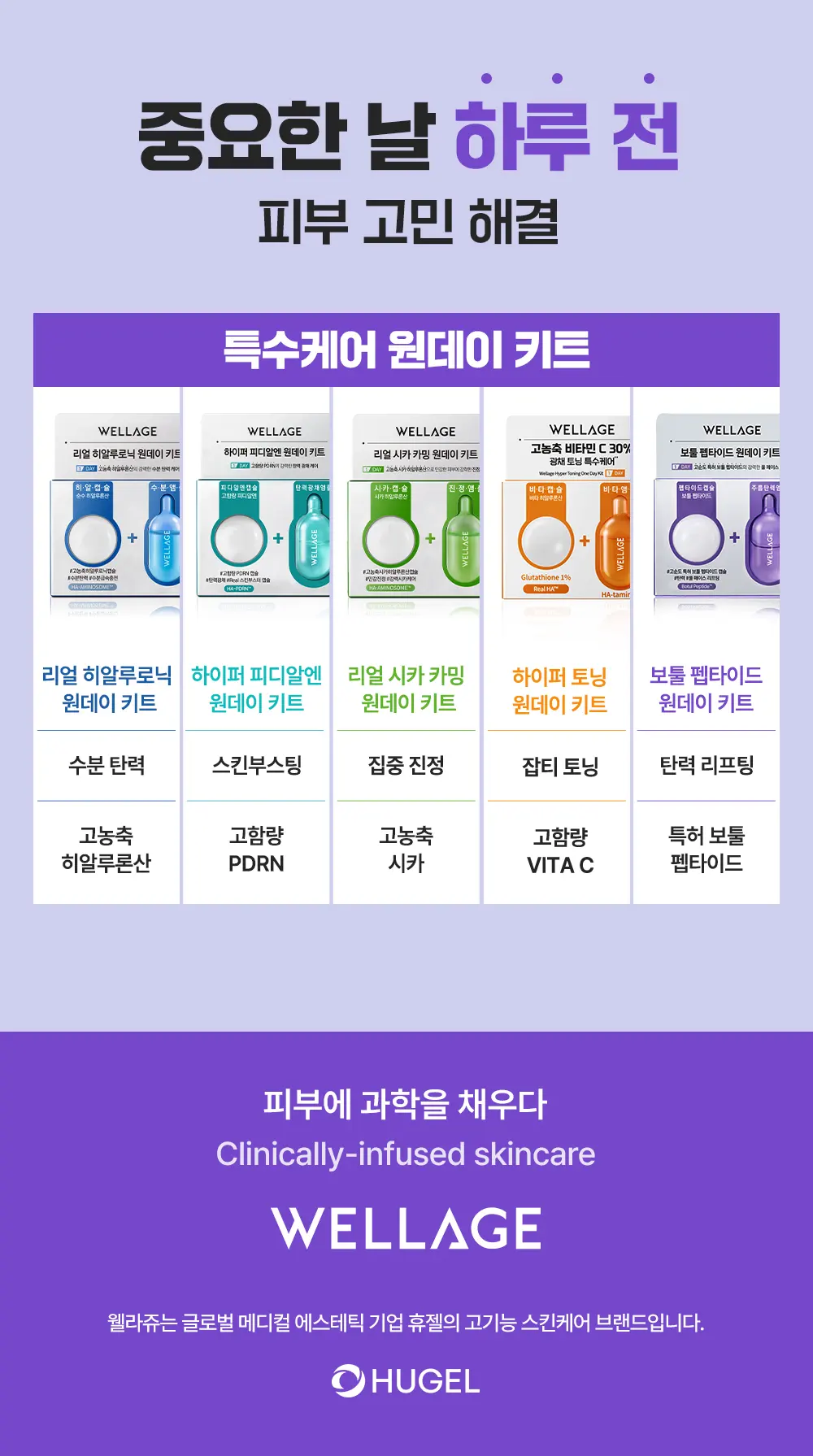 보툴 펩타이드 원데이 키트 1개입 Detail
