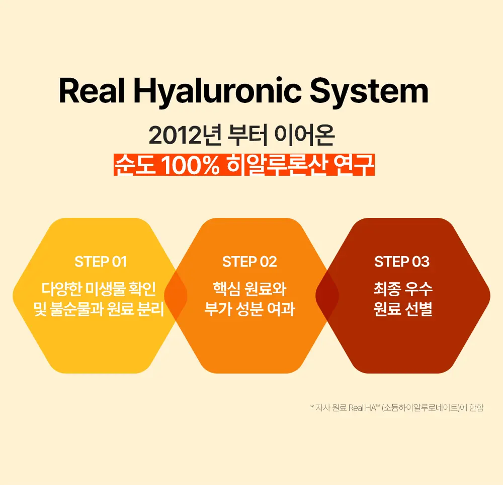 하이퍼 토닝 원데이 키트 1개입 Detail